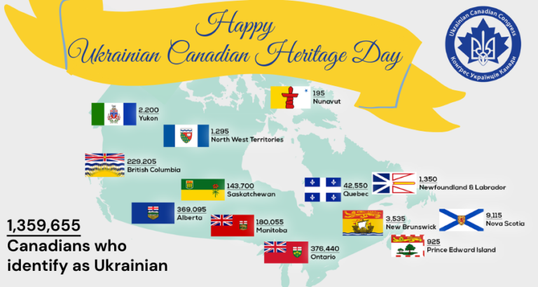 Congratulations on the 130th anniversary of Ukrainian settlement in Canada