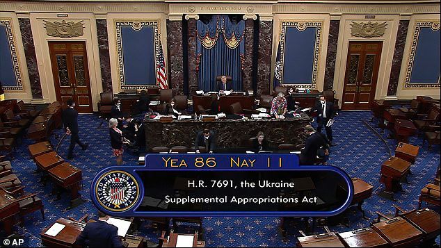 US Congress approved USD 40 billion in military aid