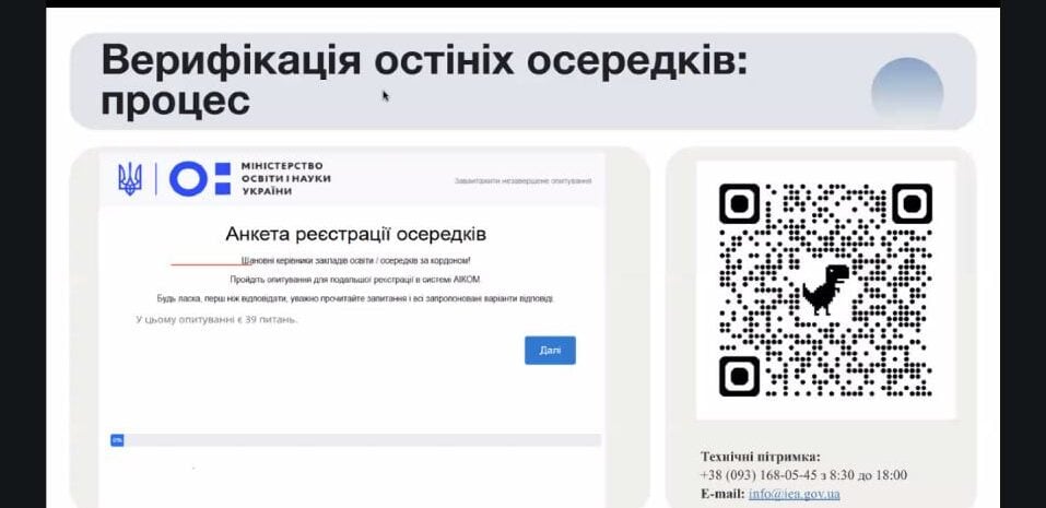 Як буде проходити верифікація освітніх осередків за кордоном